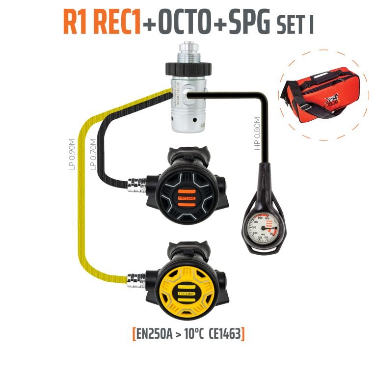 Regulator R1 REC1 set I with octo and SPG – EN250A > 10°C